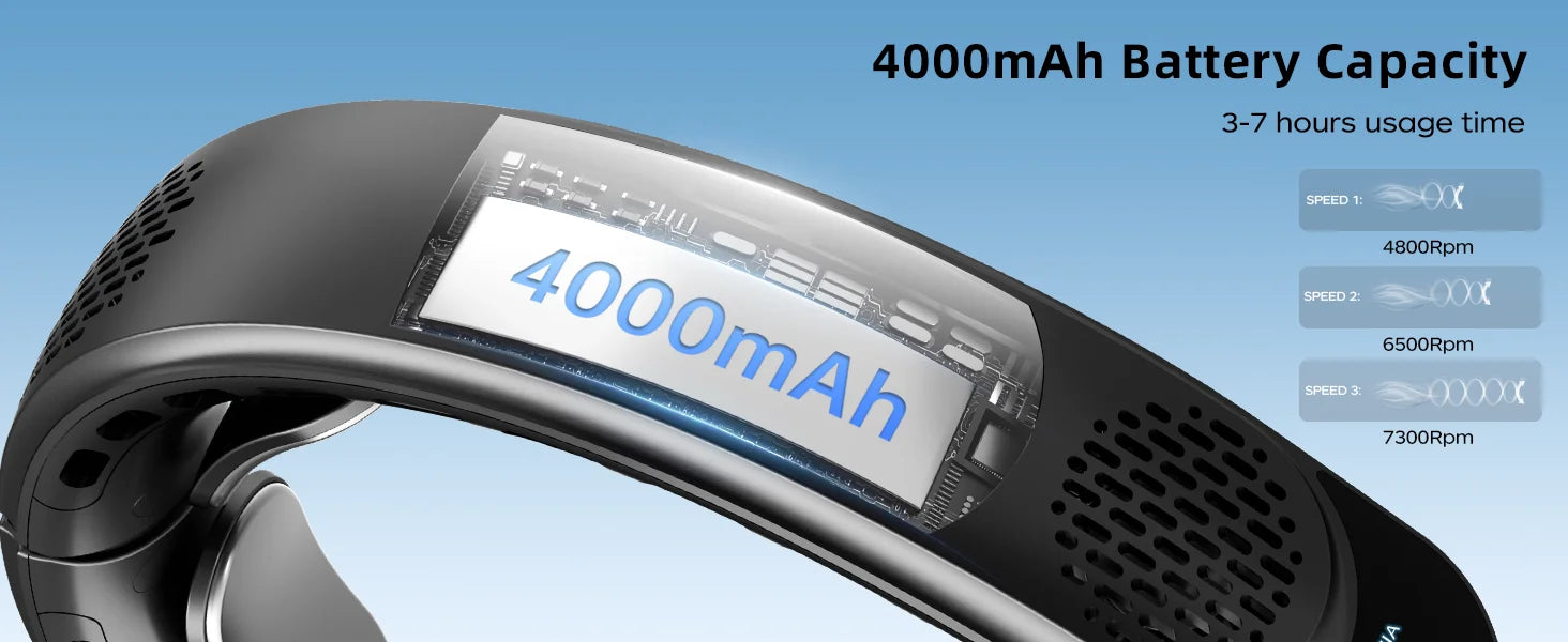4 Turbo Neck Fan 4000 mAh Battery Foldable Neck Cooler Portable Bladeless Wind Fan 3 Speeds Rechargable Type-C Ventilador