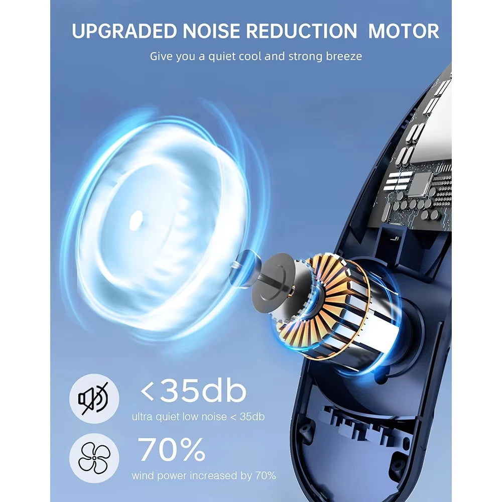4 Turbo Neck Fan 4000 mAh Battery Foldable Neck Cooler Portable Bladeless Wind Fan 3 Speeds Rechargable Type-C Ventilador