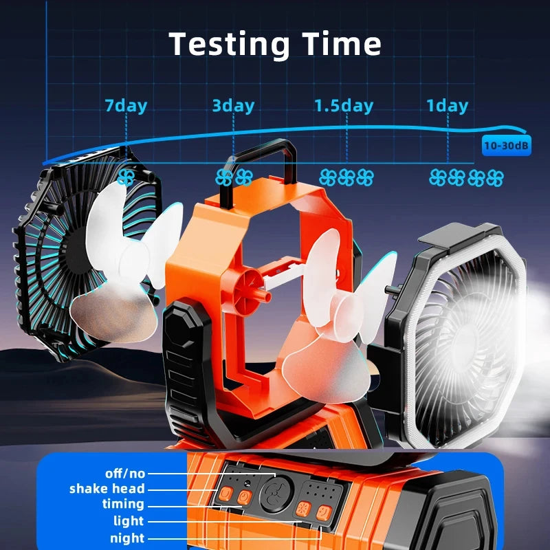 20000mAh Battery Operated Fan Portable Rechargeable Desk/Camping Fan with LED Light and Hook Outdoor Fan