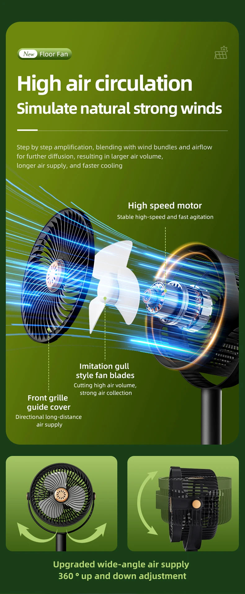 Solar Fan with LED Light, 5-Speed, 4-Height Adjustable, Portable Floor Fan for Camping, Hiking, Home, Office, USB/Solar Charging
