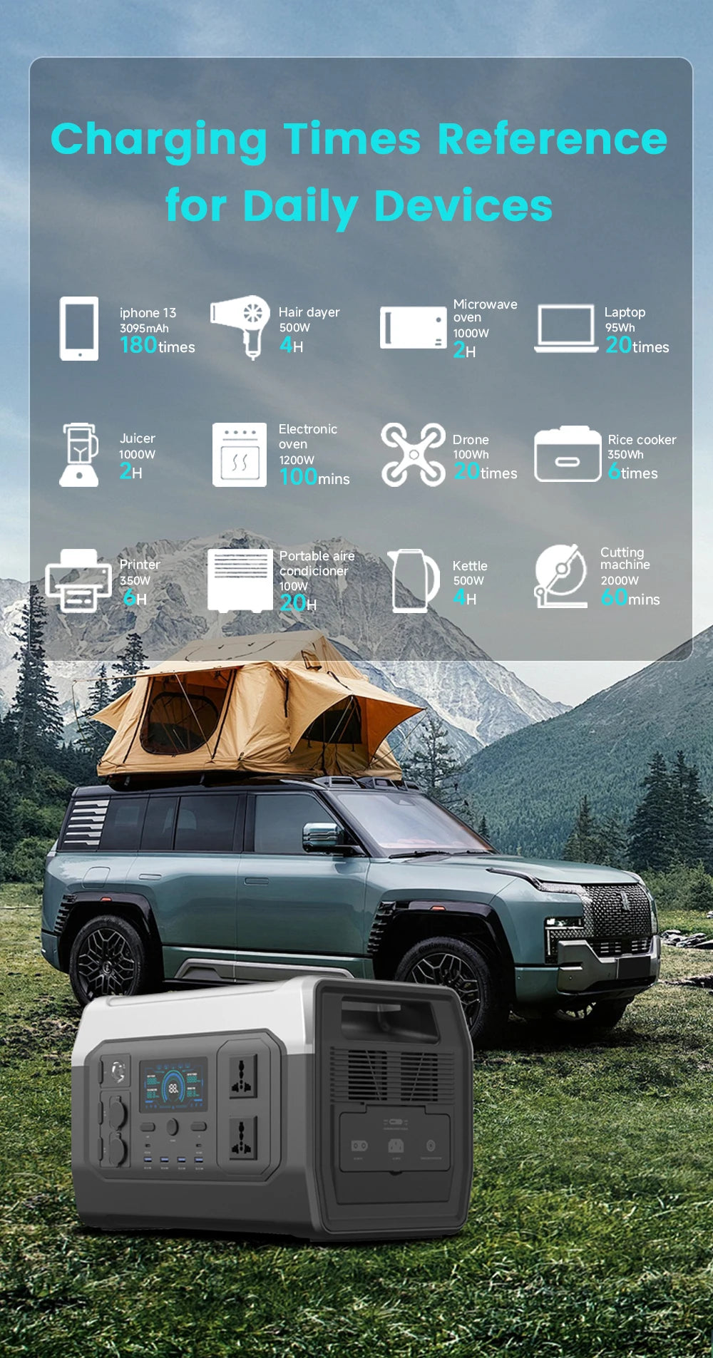 500W 1800W Power Station With 100W Solar Panel 18V USB TYPE-C Portable Power Bank 345Wh 1000Wh Lifepo4 Battery Charging Station
