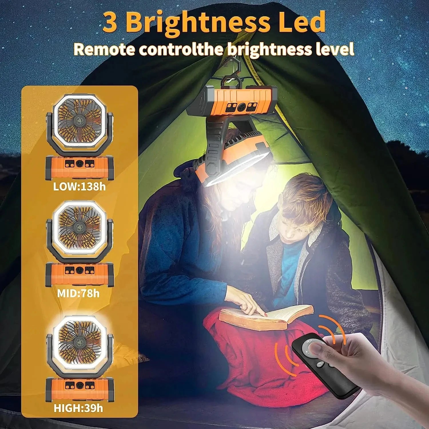 20000mAh Battery Operated Fan Portable Rechargeable Desk/Camping Fan with LED Light and Hook Outdoor Fan