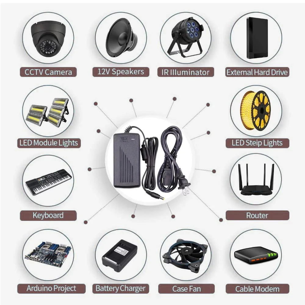 Lighting Transformer AC 110V~220V To DC 12V Switching Power Supply 1A 2A 3A 5A 6A 8A 10A Power Adapter For LED Light Camera