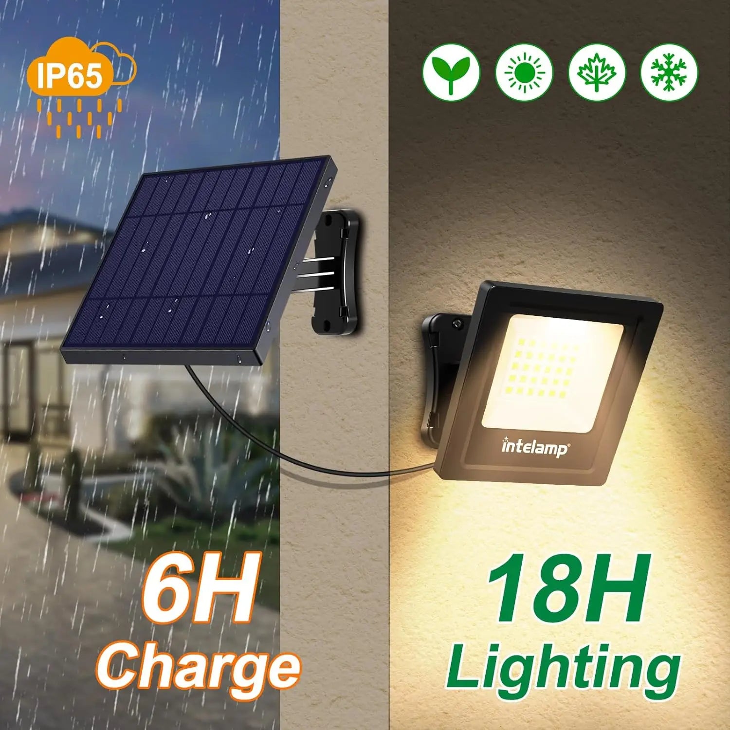 4400mAh Outdoor Solar Lights Solar Flood Lamp Auto On/Off With 16.4Ft Cable Waterproof For Front Door Barn Garden Garage Yard