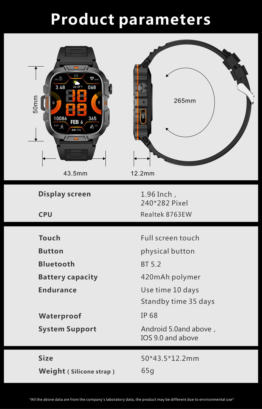 2025 New Military Grade Smart Watch Men 1.96" AMOLED Screen 5ATM Waterproof Simming Sports Fitness Tracker BT Call Smartwatches