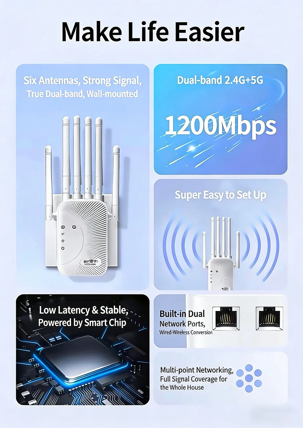 Dual Band Wifi AmplifierAC1200/AC300  2.4G/5G Repeater Network Expander Range Extender Wireless Router Signal Booster