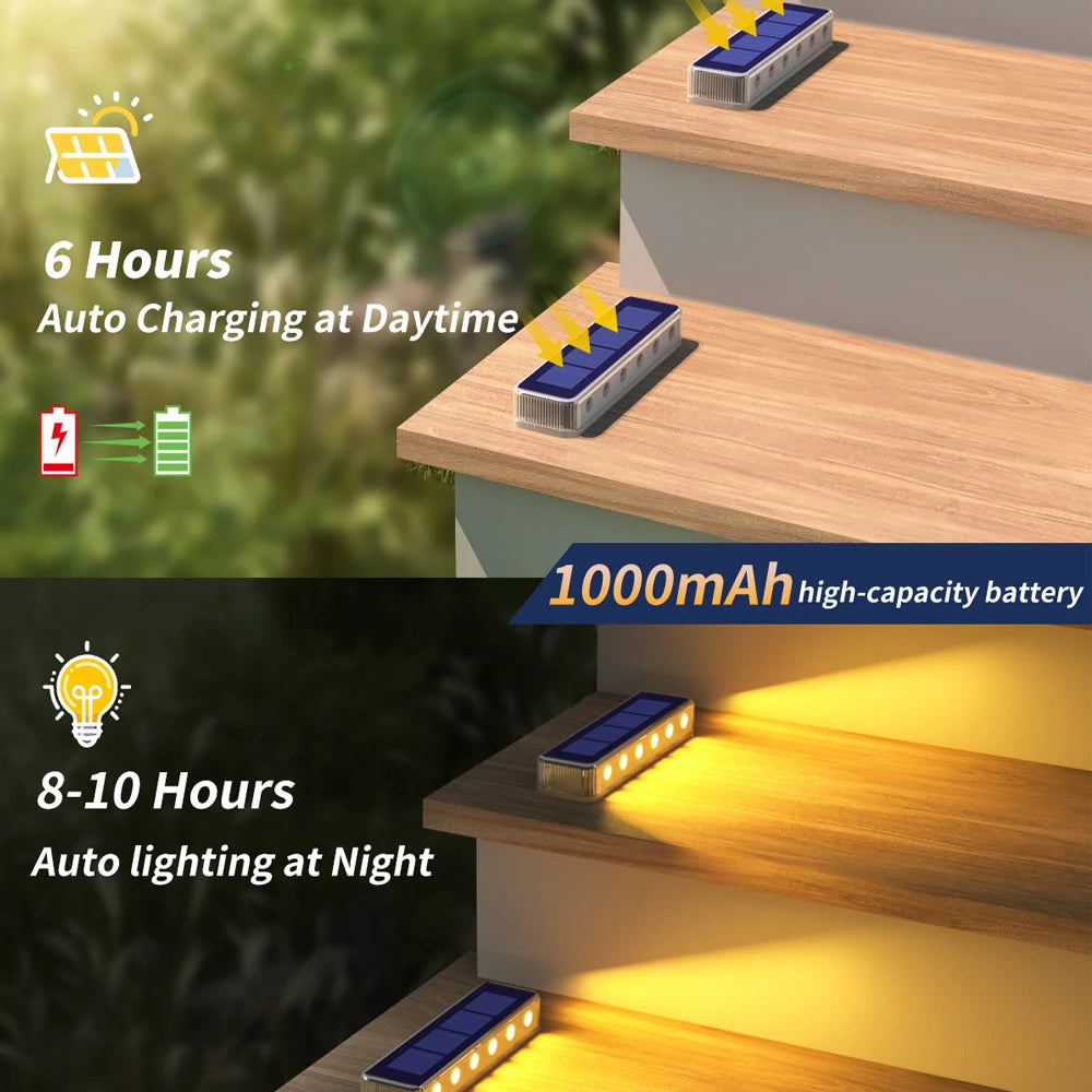 Outdoor Solar Deck Lights Waterproof LED Step Sidewalk Stair Garden Light IP68 Auto On/Off Solar Powered Dock Driveway Lighting