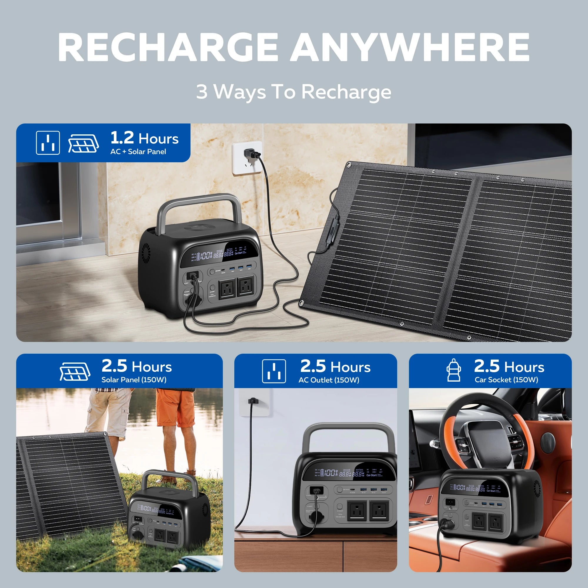 Outdoor Camping 500W Fast Charging Portable Power Station 100W USB Type C Foldable Portable Solar Panel For Home Energy Storage
