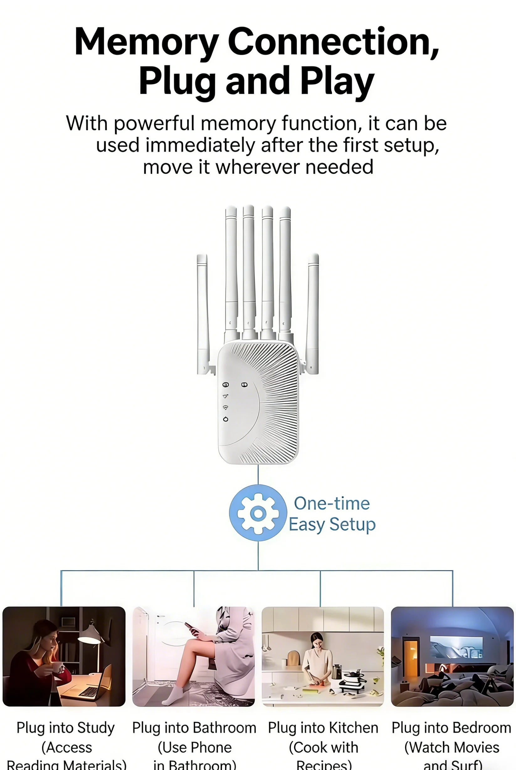 Dual Band Wifi AmplifierAC1200/AC300  2.4G/5G Repeater Network Expander Range Extender Wireless Router Signal Booster