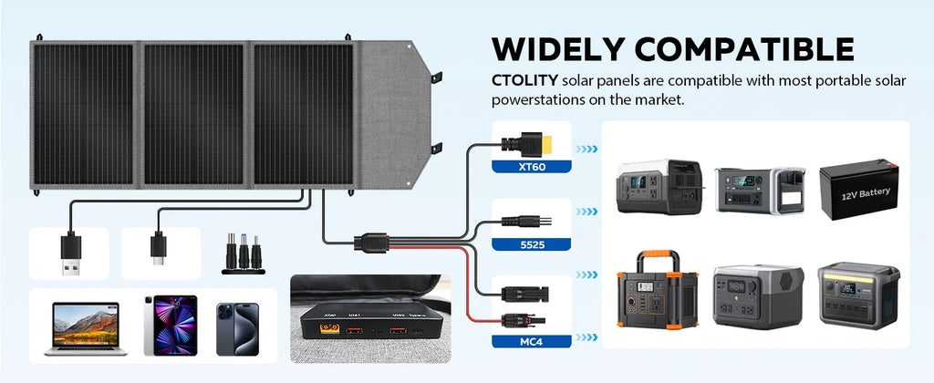 500W 1800W Power Station With 100W Solar Panel 18V USB TYPE-C Portable Power Bank 345Wh 1000Wh Lifepo4 Battery Charging Station