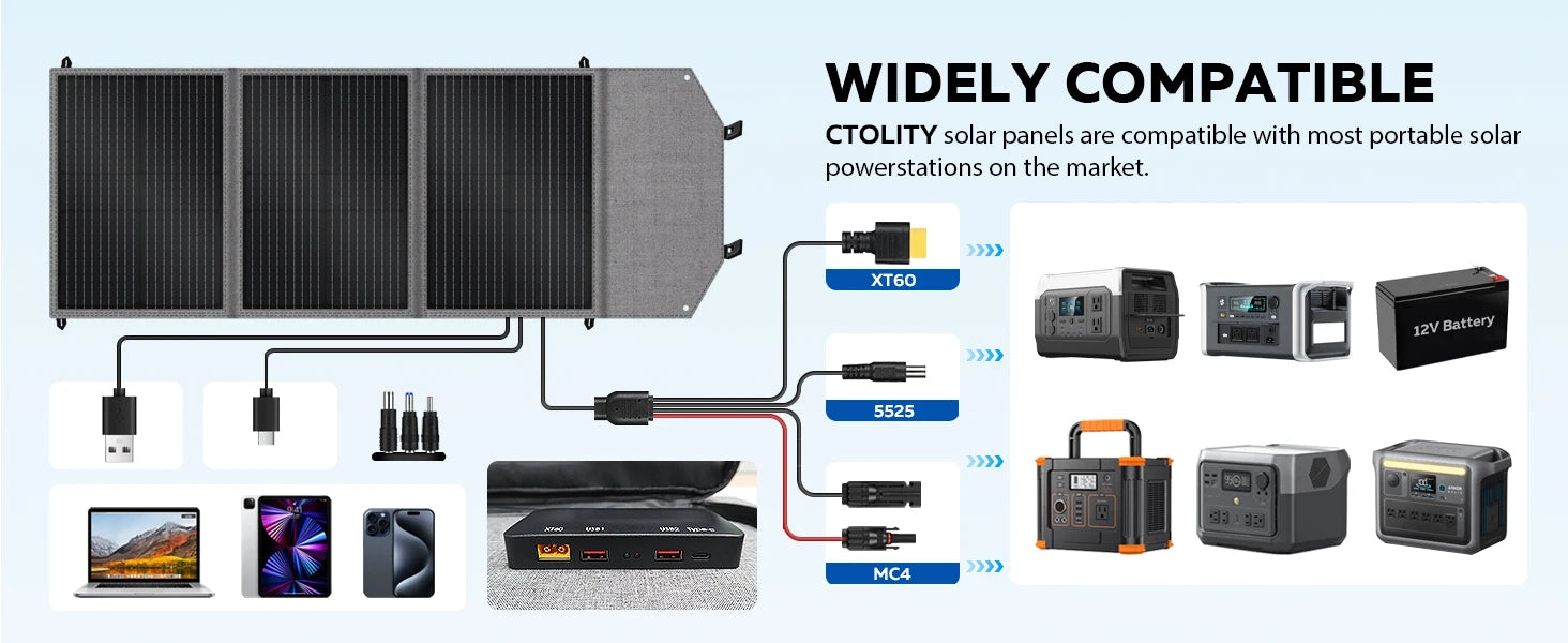 500W 1800W Power Station With 100W Solar Panel 18V USB TYPE-C Portable Power Bank 345Wh 1000Wh Lifepo4 Battery Charging Station