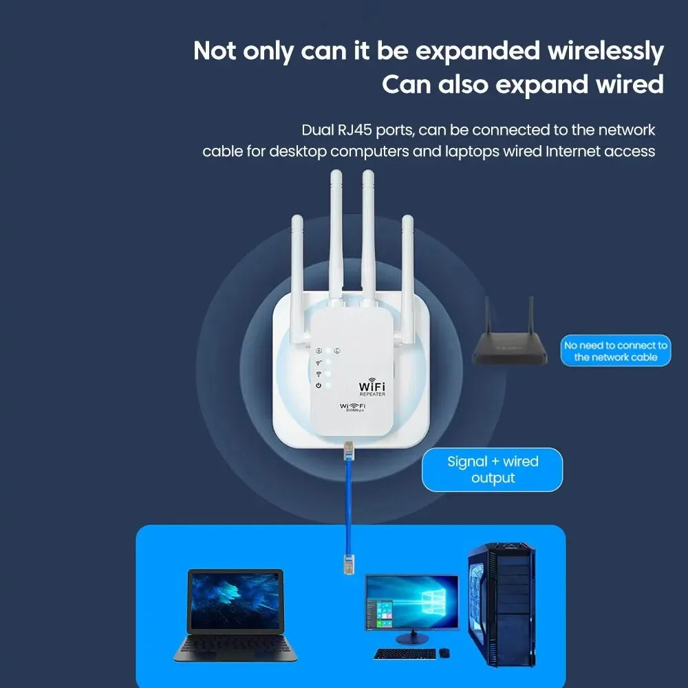 WiFi Dual Network interface Signal Amplifier Router Network Amplifier Long Range Signal For Small Office