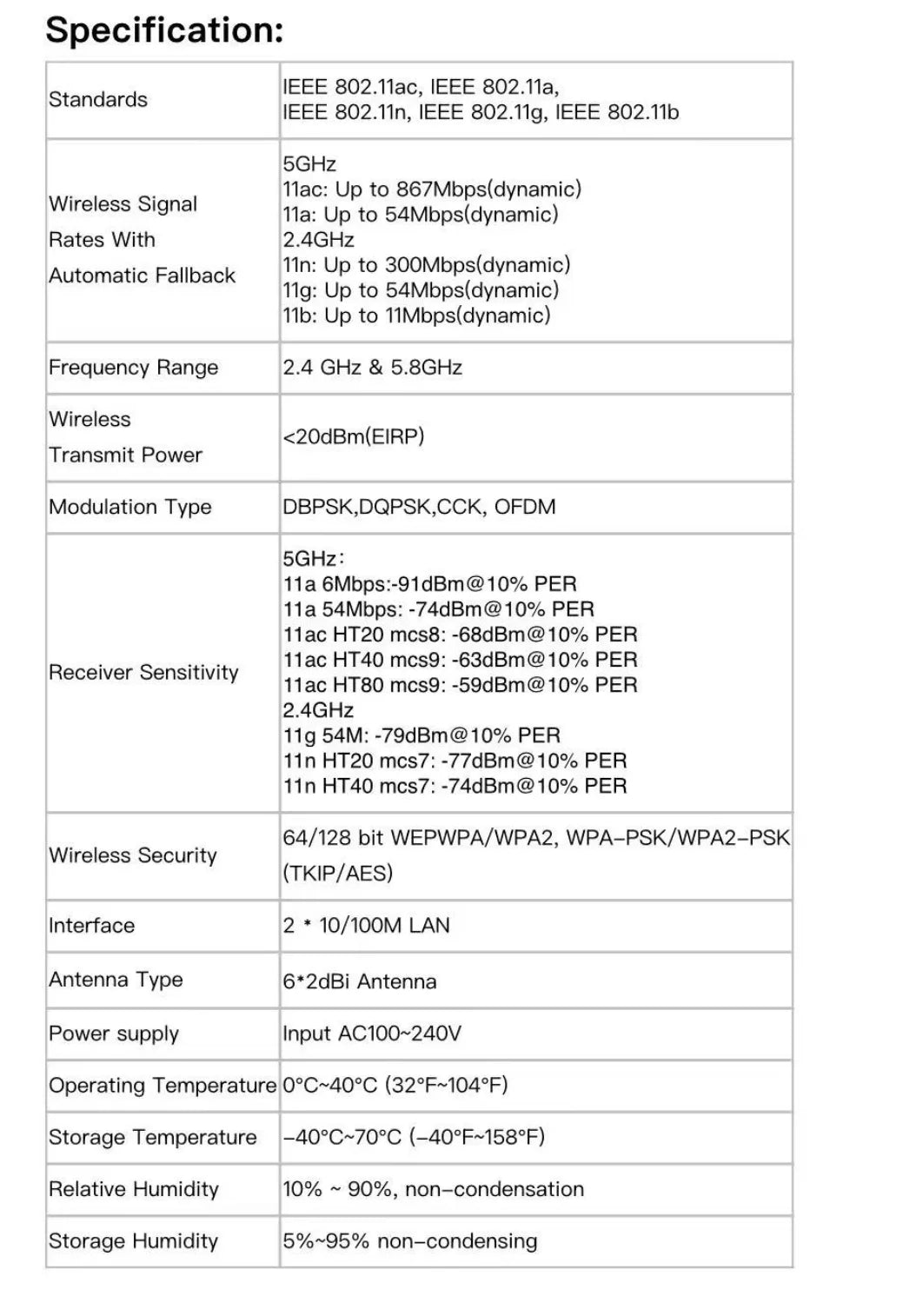 Dual Band Wifi AmplifierAC1200/AC300  2.4G/5G Repeater Network Expander Range Extender Wireless Router Signal Booster