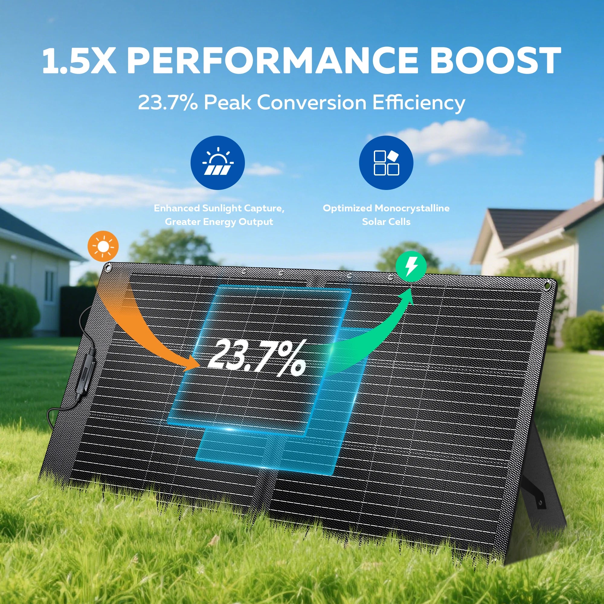 Outdoor Camping 500W Fast Charging Portable Power Station 100W USB Type C Foldable Portable Solar Panel For Home Energy Storage